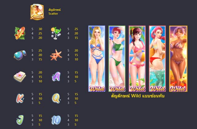 กติกาและวิธีเล่นเกม Bikini Paradise ฟีเจอร์ภายในเกม