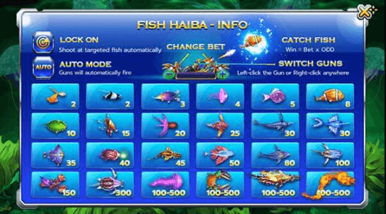 อัตราการจ่ายเงิน Fish Hunter Haiba