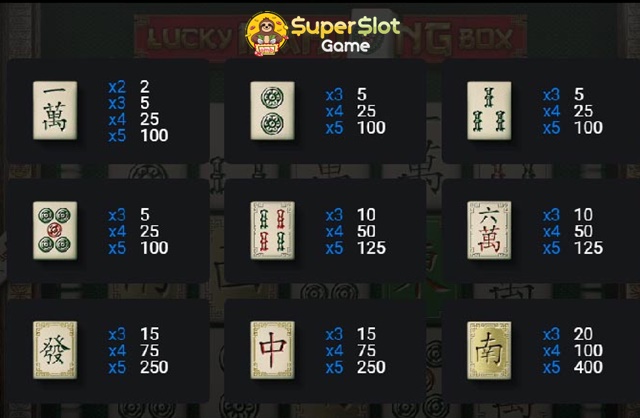 สัญลักษณ์ และ อัตราการจ่ายเงินรางวัล Lucky Mahjong Box