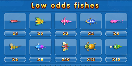 low อัตราการจ่ายรางวัลของปลาในเกม Ocean Lord