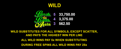 Break Da Bank Again สัญลักษณ์ Wild