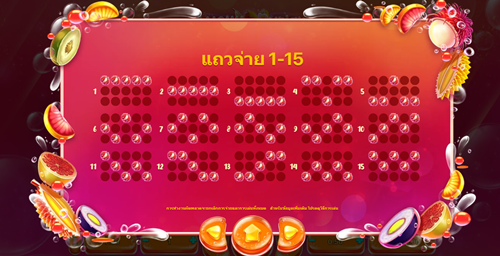 รูปแบบของเกม สล็อต Lucky Durian
