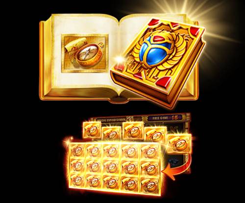 สัญลักษณ์พิเศษในเกม Book of Gold
