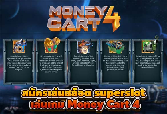 สมัครเล่นสล็อต superslot  เล่นเกม Money Cart 4